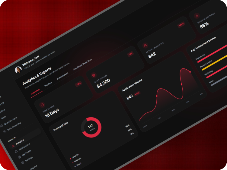 Project preview